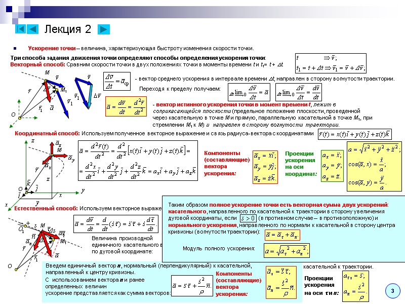 Лекция 2 Ускорение точки – величина, характеризующая быстроту изменения скорости точки. Три способа задания